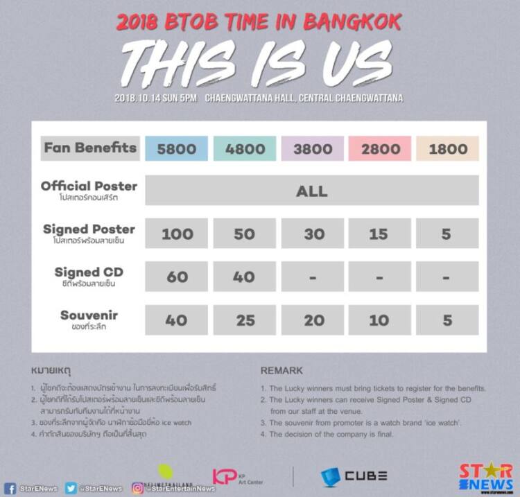 Fan Benefits 2018 BTOB TIME IN BANGKOK ‘THIS IS US’