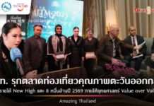 ททท. เดินหน้าพัฒนาผลิตภัณฑ์ ภายใต้ ยุทธศาสตร์ Value over Volume ผลักดันตลาดตะวันออกกลางแตะ 8 หมื่นล้านบาทในปี 69