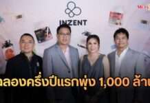iHERB GROUP จัดงาน “INZENT Elite Voyage” ฉลองความสำเร็จครึ่งปีแรก รายได้พุ่ง 1,000 ล้าน พร้อมเดินหน้าสู่เป้า 2,000 ล้านปี 2569