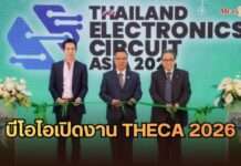 บีโอไอเปิดงาน THECA 2026 ชู 4 ยุทธศาสตร์ดันไทยสู่ศูนย์กลางอิเล็กทรอนิกส์ เผยยอดลงทุน 4 ปีทะลุ 1 ล้านล้านบาท